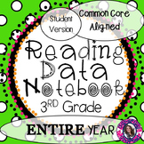 Data Notebook 3rd Grade Reading