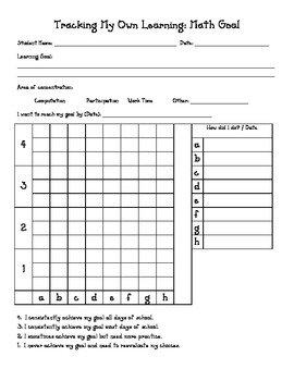 Data Notebook Student Tracking Bundle by Andrea Mahr  TpT