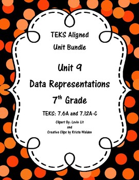 Preview of Data Representations - (7th Grade Math TEKS 7.6G and 7.12A-C)