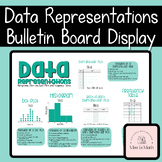 Data Representations Bulletin Board Wall Display - Graphs,