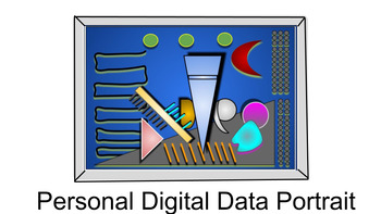 Preview of Data Self Portrait - Digital or Hand Drawn/Painted/Collaged