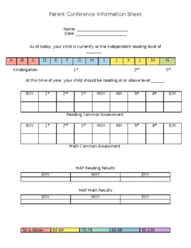 Preview of Data Sheet