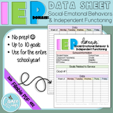 Data Sheet for Social-Emotional Beh. and Independent Fx. g