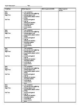 Behavior Data Sheets and Helpful Notes for Time Out of Class- behavior ...