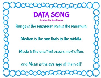 Preview of Data Song