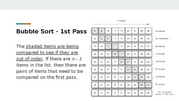 Bubble Sort in Data Structures