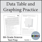 Data and Graphing Practice 8th Grade Science Test Prep