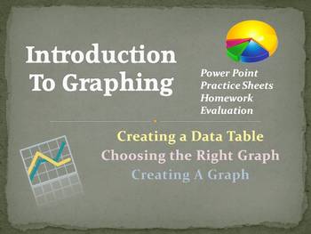 Preview of Data Tables and Graphing Introduction and Practice