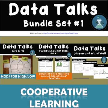 Preview of Analyzing and Interpreting Data NGSS Data Talks BUNDLE #1