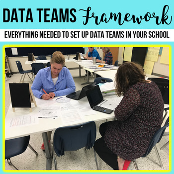 Preview of Data Teams Framework