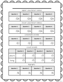 Preview of Data Tracker - Letter Names & Sounds