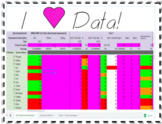 Data Tracker for Math & Science - Fast and Easy!  