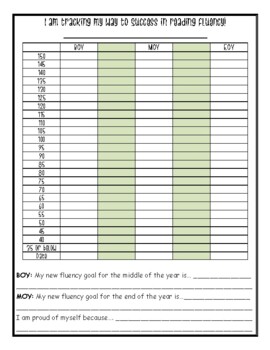 Preview of Data Tracking Bar Graphs - For Students or Teachers!