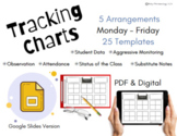 Data Tracking Charts (Google Slides)