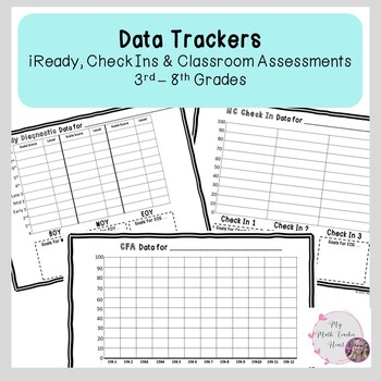 Preview of Data Tracking Combo | iReady Diagnostic, NC Check In, Classroom Assessment | 3-8