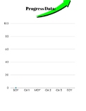 Data Tracking-Goal Setting Forms