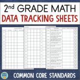 2nd Grade Math Student Data Tracking Sheets Data Collection Forms