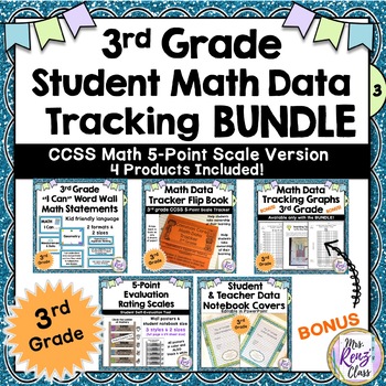 Preview of Math Student Data Tracking Bundled Set - 3rd Grade - 5 Point Scale