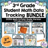 Math Student Data Tracking Bundled Set - 3rd Grade - 5 Poi
