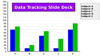 Preview of Data Tracking Slide Deck