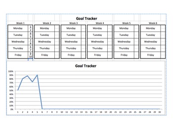 Preview of Data Tracking with Graph!