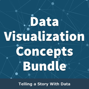 Preview of Data Visualization Concepts Bundle - Telling a Story with Data