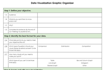 Preview of Data Visualization Graphic Organizer