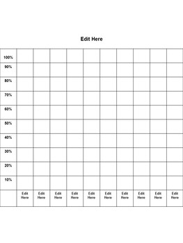 Preview of Data Wall Chart