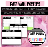 Data Wall Posters | Continuous Improvement & PDSA Aligned