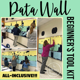 Data Wall - Editable and All-Inclusive