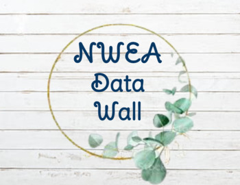 Preview of Data Wall (school wide or individual classroom) 