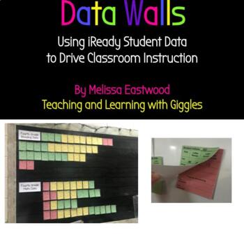 Preview of Data Walls - Using iReady Student Data to Drive Classroom Instruction