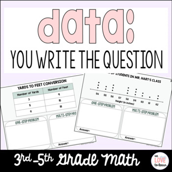 Preview of Digital Data Activity: You Write the Question for Google Slides