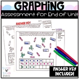 Data and Graphing Assessment
