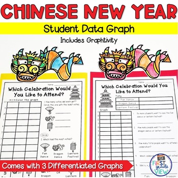 Preview of Data and Graphing | Chinese New Year