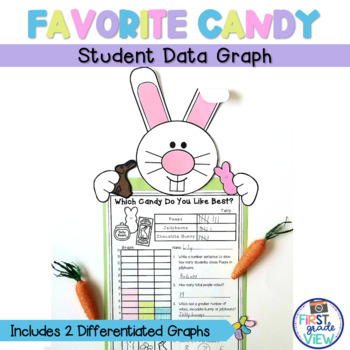 Preview of Data and Graphing | Easter