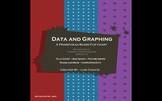 Data and Graphing Flip Chart