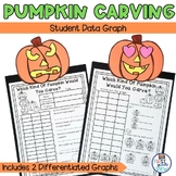 Data and Graphing | Halloween Pumpkins