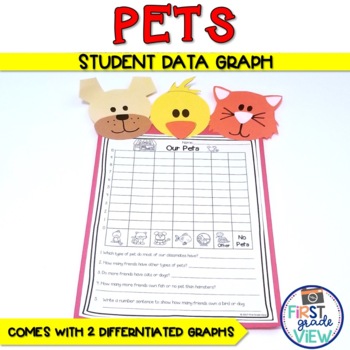 Preview of Data and Graphing-Pets