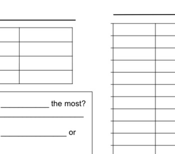 Data and Graphing Review by KCobb | TPT