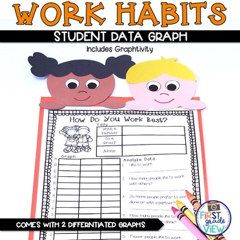 Preview of Data and Graphing- Work Habits