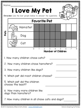 Data and Graphing for First Grade by ChiliMath | TPT