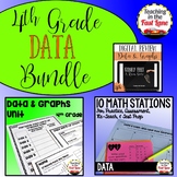Data and Graphs Bundle 4th Grade