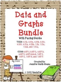 Data and Graphs Unit and Pacing Guide