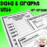 Data and Graphs Unit with Lesson Plans