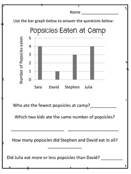 Data and Graphs Worksheets. Charts. Bar Graphs. Pictographs. Review ...