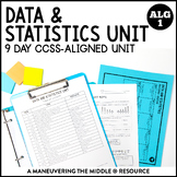 Data and Statistics Unit | Dot plots, Histograms, Box Plot