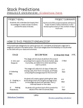 Preview of Data and Stocks Unit Project Based Learning