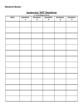Preview of Data collection sheets
