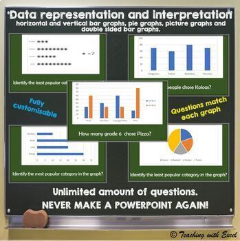 Preview of Data representation and interpretation - With Answers UNLIMITED QUESTIONS